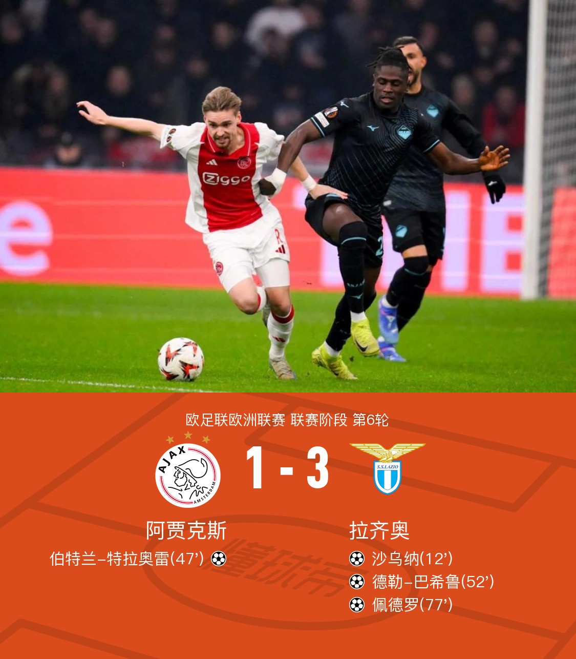 上海久事男篮外援