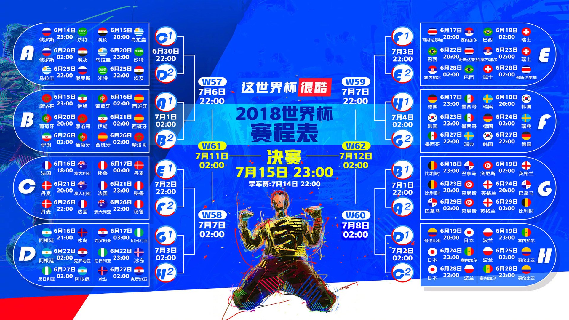 关于字母哥挺进下一轮结果意外的信息